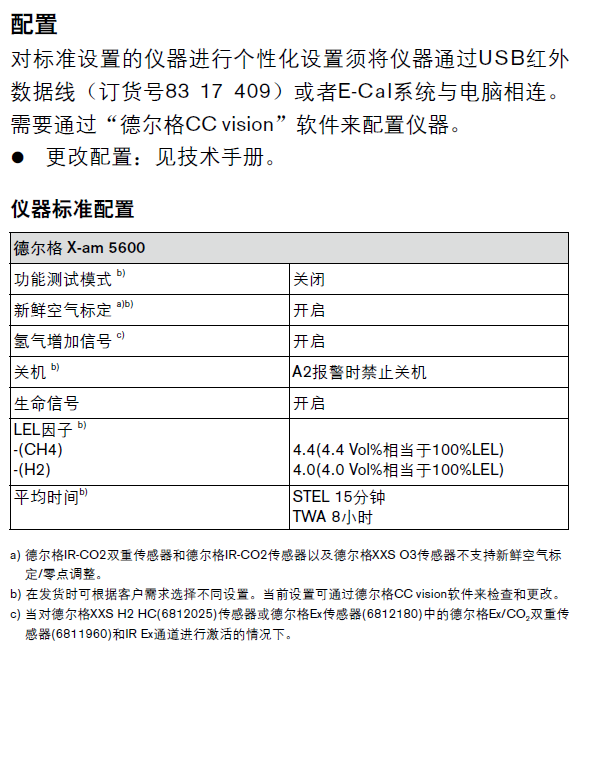 德?tīng)柛?600配置